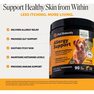 Pet Honesty Allergy Support Salmon Flavored Colostrum & Turmeric Chews, Itchy Skin, Immune & Allergy Relief Supplement for Dogs, 90 count