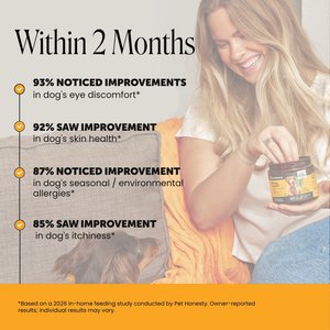 Pet Honesty Allergy Support Salmon Flavored Colostrum & Turmeric Chews, Itchy Skin, Immune & Allergy Relief Supplement for Dogs, 90 count