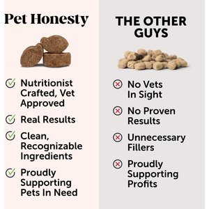 Pet Honesty Bladder Health Cranberry Chicken Flavored Soft Chews, Urinary & Kidney Supplement for Dogs, 90 count