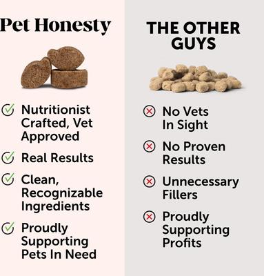 Show full view: Pet Honesty Bladder Health Cranberry Chicken Flavored Soft Chews, Urinary & Kidney Supplement for Dogs, 90 count slide 4 of 13