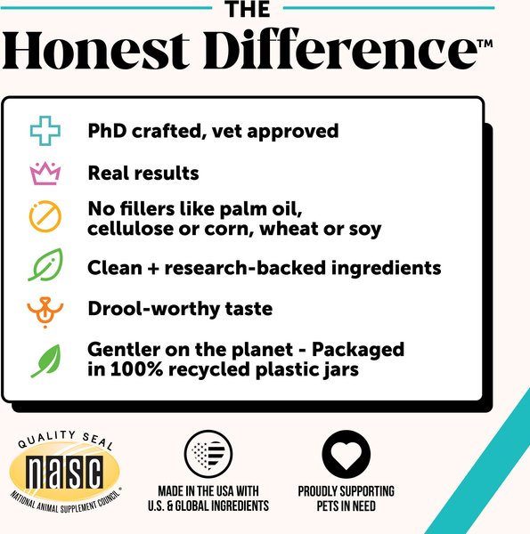 Show full view: Pet Honesty Calming Hemp Chicken Flavored Calming & Anxiety Chews Supplement for Dogs, 90 count slide 9 of 13