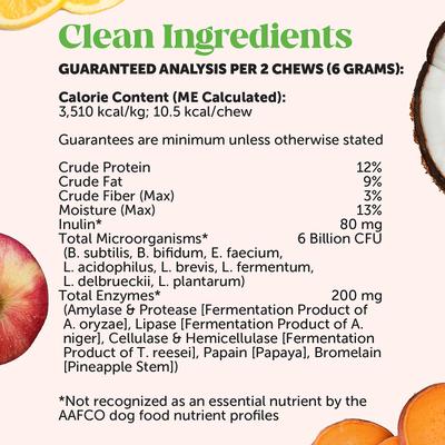 Show full view: Pet Honesty Digestive Probiotic Snacks Health Soft Chews Dog Supplement, 90 count + Pet Honesty GrassGreen Snacks Cranberry Extract with Probiotics Soft Chews Dog Supplement, 90 count slide 8 of 9