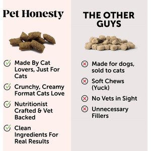 Pet Honesty Dual Texture Chicken Flavored Immune Support Lysine Chews for Cats, 3.7-oz pouch