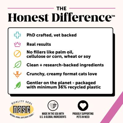 Show full view: Pet Honesty Dual Texture Chicken Flavored Multivitamin Omega-3 & Lysine Chews for Cats, 10.5-oz pouch slide 10 of 12