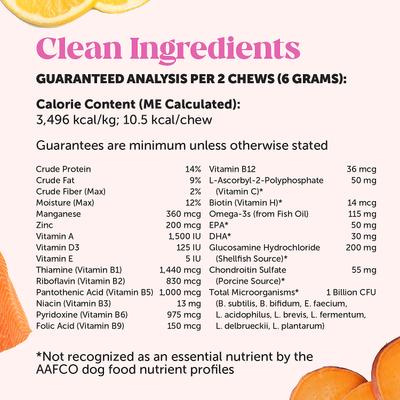 Show full view: Pet Honesty Duck Flavored Soft Chews Multivitamin for Senior Dogs + 10-for-1 Chicken Flavored Soft Chews Multivitamin slide 8 of 9