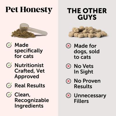 Show full view: Pet Honesty Fresh Breath Dental Powder for Cats, 60 count slide 5 of 11