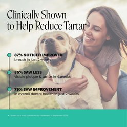 Pet Honesty Fresh Breath Freshener Mint Flavored Dental Powder for Dogs, 5.29-oz jar slide 2 of 9