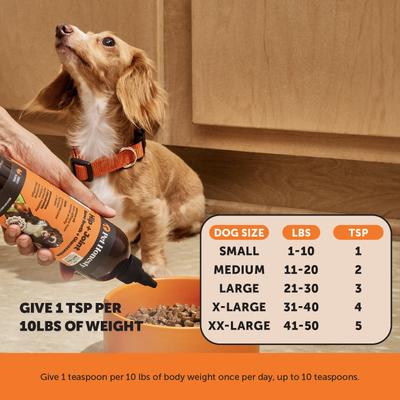 Show full view: Pet Honesty Glucosamine + Salmon Oil Turkey Flavored Joint Support Liquid Supplement for Dogs, 12-fl oz bottle slide 6 of 11