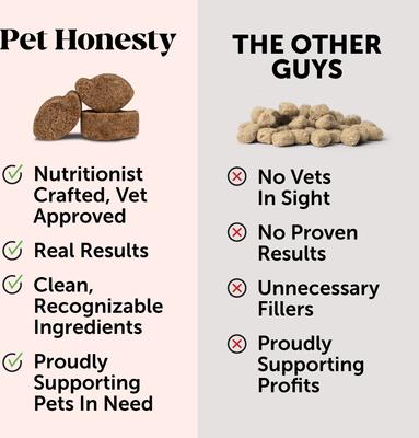 Show full view: Pet Honesty Hip + Joint Health Max-Strength Hickory Bacon Flavor Glucosamine Supplement for Dogs, 90 count slide 8 of 12