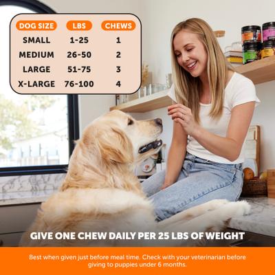 Show full view: Pet Honesty Hip & Joint Supplement Chicken Flavored Glucosamine & Chondroitin with MSM, Turmeric Hip & Joint Chews for Dogs, 90 count slide 6 of 13