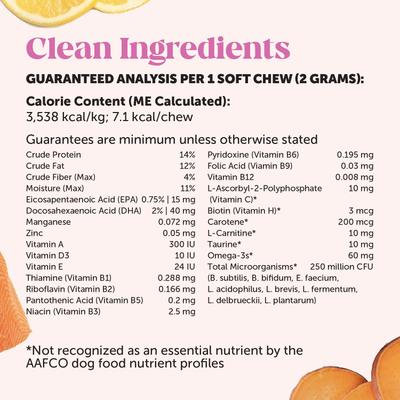 Show full view: Pet Honesty Multivitamin Puppy Vitamins, Glucosamine, Omega-3 Vitamins for Dogs, 90 count slide 4 of 11