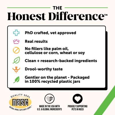 Show full view: Pet Honesty Probiotics Gut + Immune Health Duck Flavored Soft Chews, Digestive Probiotic Supplement for Dogs, 90 count slide 10 of 13