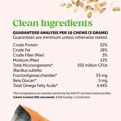 Show full view: Pet Honesty Probiotics Gut + Immune Health Chicken Flavored Digestive Chews for Cats, 3.7-oz pouch slide 5 of 11