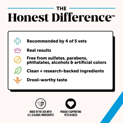 Show full view: Pet Honesty Restore + Soothe Lavender Scented Allergy Itchy Skin Relief Dog & Cat Shampoo, 12-fl oz bottle slide 10 of 13