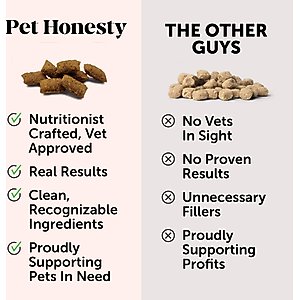 Pet Honesty Urinary Tract Health Chicken Flavored Dual Texture Chews with Cranberry for Cats, 3.7-oz pouch