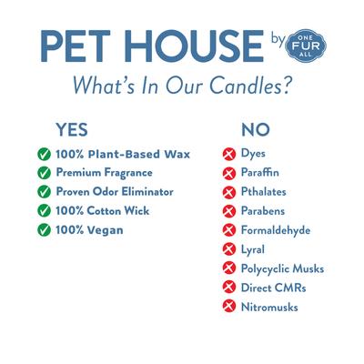 Show full view: Pet House Bamboo Watermint Natural Plant-Based Mini Candle, 1.5-oz jar slide 3 of 4