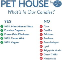 Pet House Fresh Cut Roses Natural Plant-Based Wax Candle, 9-oz jar slide 2 of 5