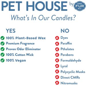 Pet House Lemon Cupcake Natural Plant-Based Mini Candle, 1.5-oz jar