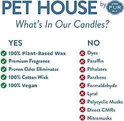 Pet House Vanilla Sandalwood Natural Plant-Based Wax Candle, 9-oz jar slide 2 of 4