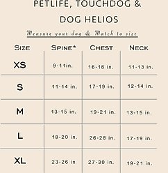 Pet Life Fashion Parka Dog Coat, Medium slide 2 of 6