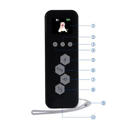 Show full view: Pet Life Howless Waterproof Dog Training Collar, Black slide 7 of 7