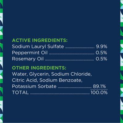 Show full view: Pet Life Unlimited Flea & Tick Treatment Dog Shampoo, 16-fl oz bottle slide 6 of 10