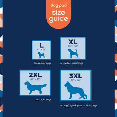 Show full view: Pet Life Unlimited Smart Prints Dog Pee Pads, Sweet Bluegrass Scent, Large: 22 x 22-in, 40 count slide 5 of 11