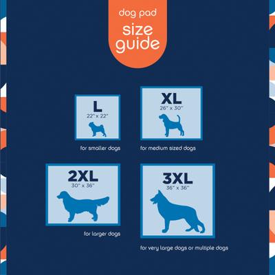 Show full view: Pet Life Unlimited Smart Prints Dog Pee Pads, Sweet Bluegrass Scent, Large: 22 x 22-in, 75 count slide 5 of 11
