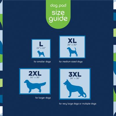 Show full view: Pet Life Unlimited Smart Prints Dog Pee Pads, Sweet Bluegrass Scent, X-Large: 30 x 26-in, 25 count slide 6 of 12