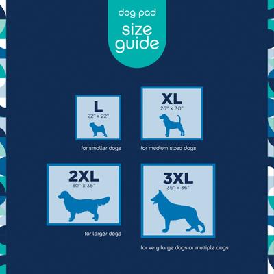 Show full view: Pet Life Unlimited Smart Prints Dog Pee Pads, Sweet Bluegrass Scent, XX-Large: 36 x 30-in, 30 count slide 5 of 10