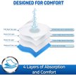 Show in main carousel: Pet Magasin Reusable Washable Dog Diapers, 3 count, Solid, X-Large: 24 to 32-in waist slide 2 of 7