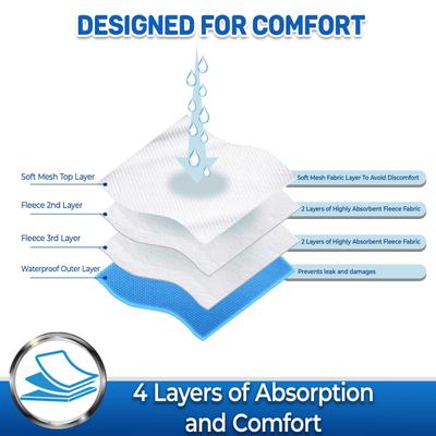 Show full view: Pet Magasin Washable Female Dog Diapers, Print, Large: 16 to 24-in waist, 3 count slide 3 of 11