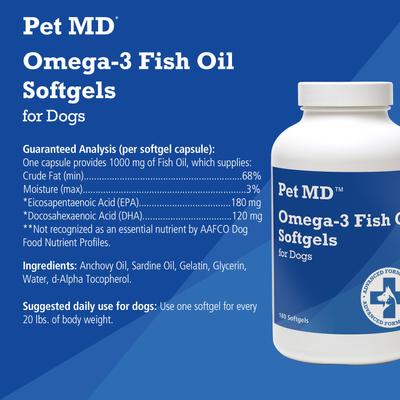 Show full view: Pet MD Omega-3 Fish Oil Softgel Dog Supplement, 180 count slide 4 of 7