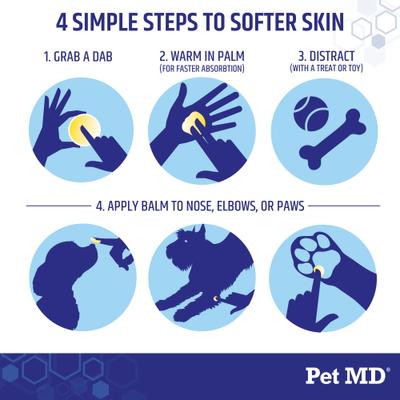Show full view: Pet MD Paw Balm 3-in-1 Nose/Snout & Elbow Moisturizer & Paw Protectors Paw Wax with Shea Butter, Coconut Oil, & Beeswax for Dogs, 2-fl oz jar slide 5 of 8