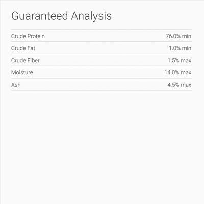 Kaytee Timothy Complete Pelleted Rabbit Food