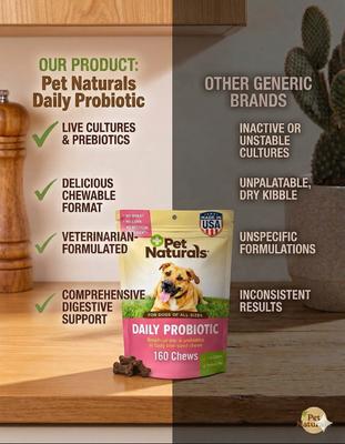 Show full view: Pet Naturals Daily Probiotic Duck Flavored Chews Digestive & Gut Health Supplement for All Breeds Dogs, 160 count slide 5 of 11