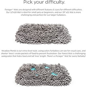 Pet Parents Forager Slow Feeder Cat & Dog Snuffle Mat & Feeding Mat, Meadow Ponds, Medium