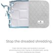 Show in main carousel: Pet Parents Pawtect Pads Washable Training Puppy, Dog & Cat Pee Pads, 2 count, 18x24-in, Grey & Beige slide 6 of 11