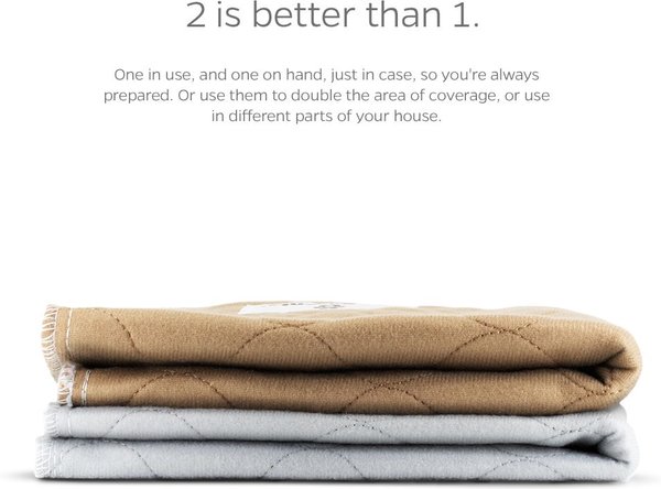 Show full view: Pet Parents Pawtect Pads Washable Training Puppy, Dog & Cat Pee Pads, 2 count, 18x24-in, Grey & Beige slide 8 of 11