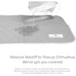 Show in main carousel: Pet Parents Pawtect Pads Washable Training Puppy, Dog & Cat Pee Pads, 2 count, 24x36-in Grey slide 3 of 11