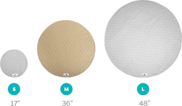 Show full view: Pet Parents Pawtect Pads Whelping Round Washable Training, Puppy, Cat, & Dog Pee Pads, 17 x 17-in, 2 count, Unscented slide 2 of 10