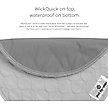 Show in main carousel: Pet Parents Pawtect Pads Whelping Round Washable Training, Puppy, Cat, & Dog Pee Pads, 17 x 17-in, 2 count, Unscented slide 5 of 10