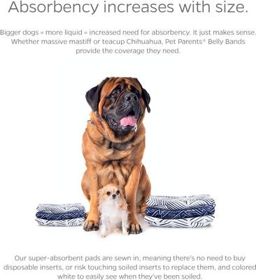 Show full view: Pet Parents Washable Belly Band Male Dog Diapers, Dog Wraps & Extendrs, Kahuna, Medium: 16 to 20-in waist, 3 count slide 4 of 10