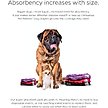 Show in main carousel: Pet Parents Washable Male & Female Dog Diapers + Extendrs, Princess, X-Small: 4 to 10-in waist, 3 count slide 4 of 10