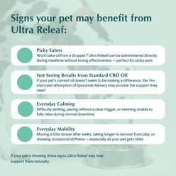 Pet Releaf Ultra Releaf Liposome 600-mg Full Spectrum Hemp Extract Oil Liquid Calming Supplement for X-Large Dogs, 2-fl oz bottle slide 2 of 8