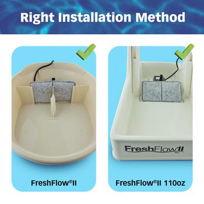 Show full view: Pet Standard Charcoal Filters for PetMate Fresh Flow, 12 count slide 4 of 7