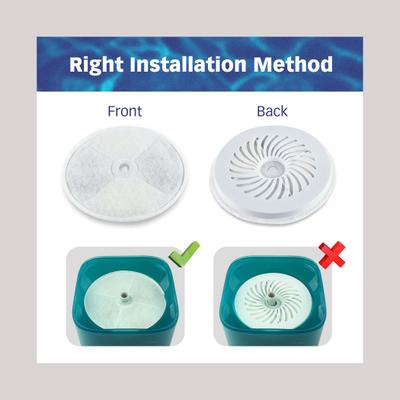 Show full view: Pet Standard Petkit EverSweet 2, EverSweet 3 & Cybertial Puredrink Water Fountain Replacement Filter, 6-Pack slide 6 of 8