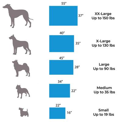 Show full view: Pet Support Systems Gel Memory Foam Pillow Dog Bed, Charcoal Gray, Medium slide 3 of 7