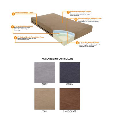 Show full view: Pet Support Systems Gel Memory Foam Pillow Dog Bed, Charcoal Gray, Medium slide 5 of 7