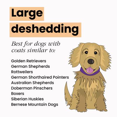 Show full view: Pet Teezer De-Shedding Dog Grooming Brush, Large slide 3 of 8